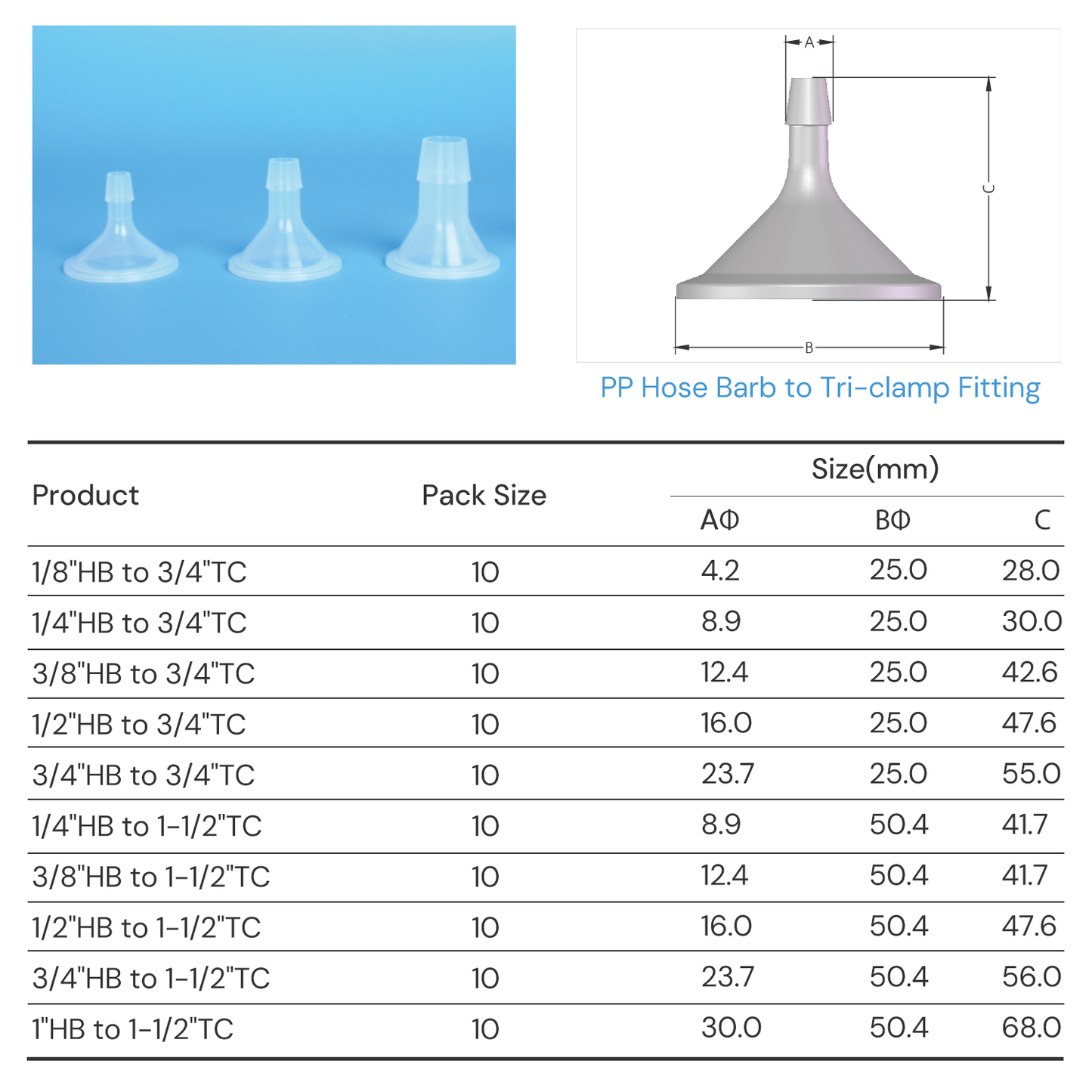 Polypropylene (PP) Pharmaceutical Tri-Clamp Fittings Sanitary Flanges Hose Barb to 3/4" TC 10/pk