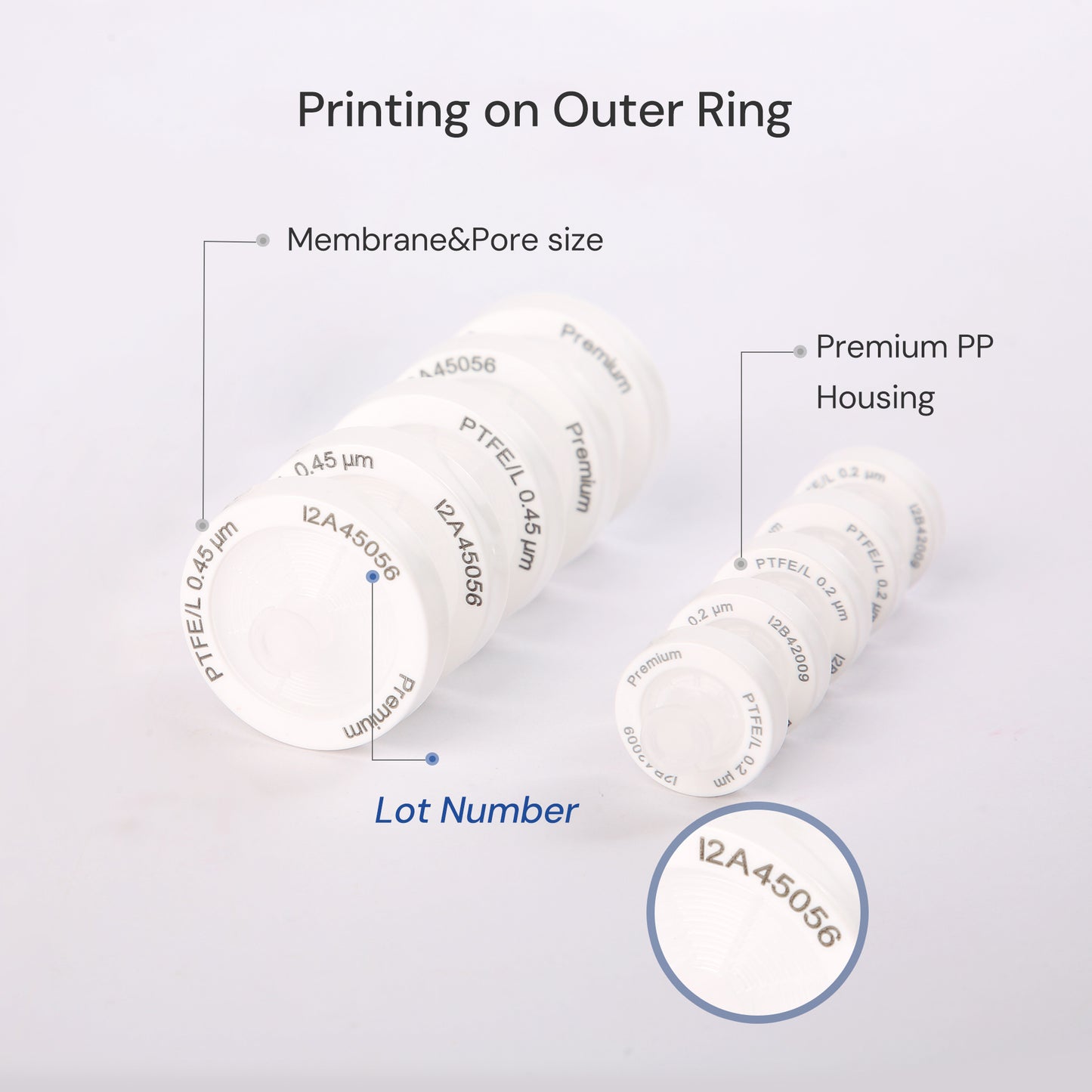 Hydrophilic PTFE Syringe Filters Non-sterile HPLC-certified 100pcs/pk