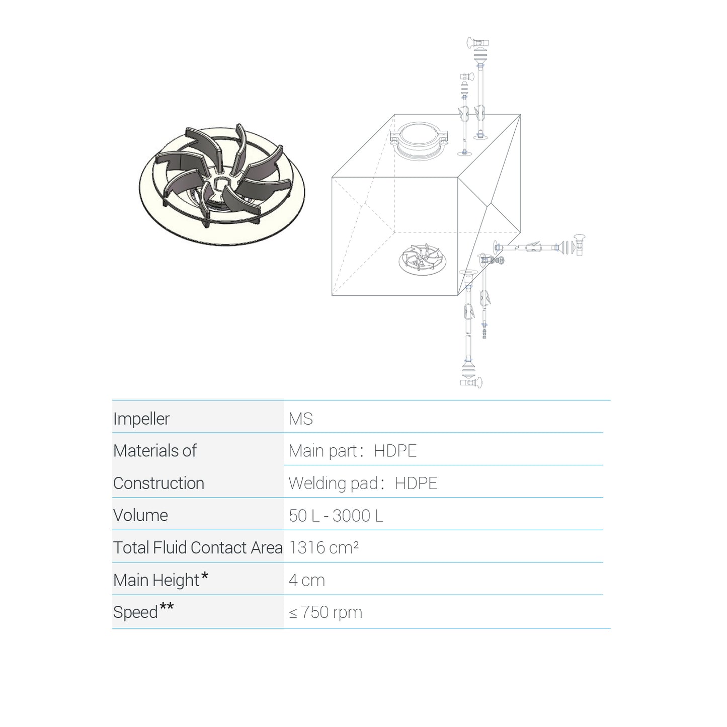 Lifecube™ MS Single-use Mixing Bag Sterile by Gamma Irradiation