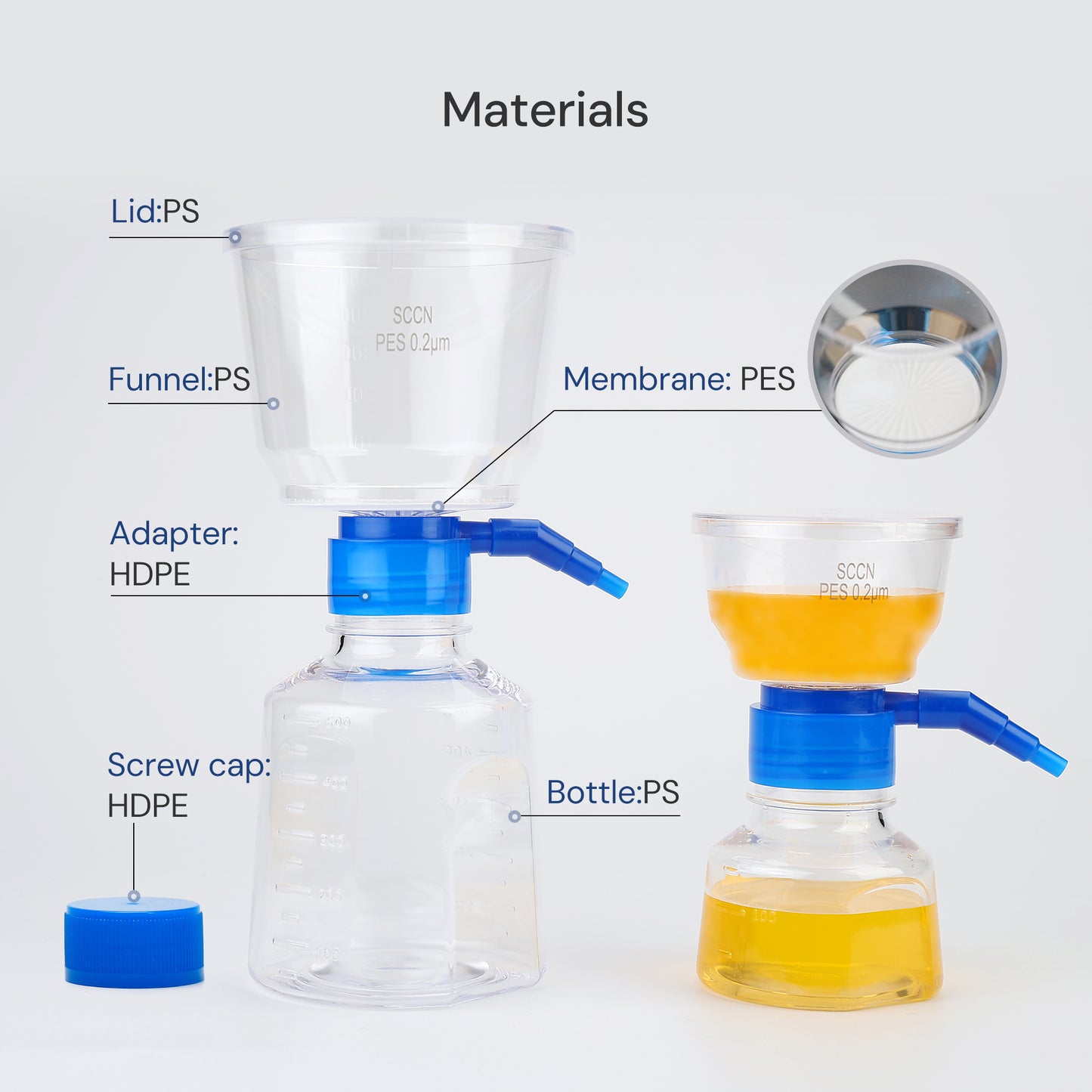 Disposable Vacuum Filter Unit 0.2μm PES Membrane, Sterile