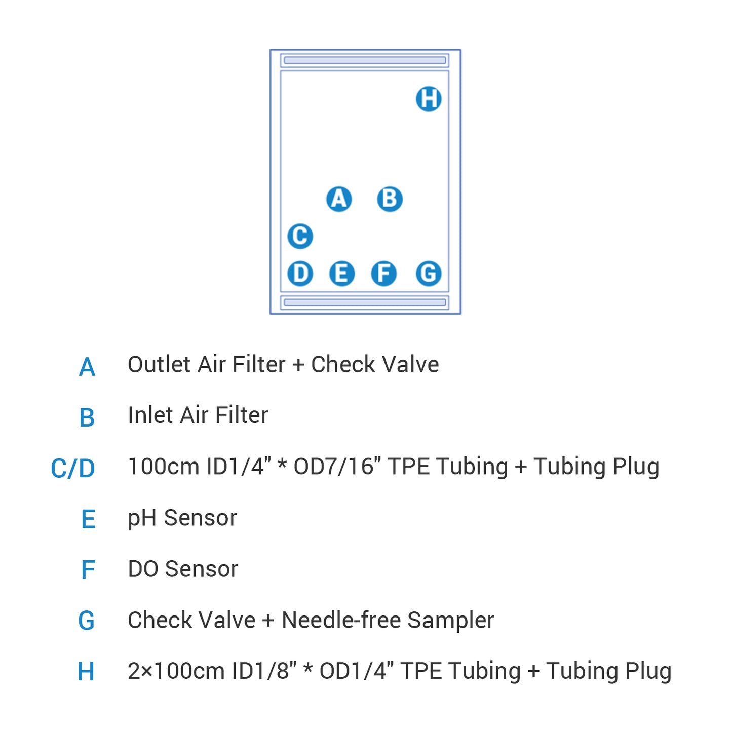 10 L Lifecask™ RW Single-Use Bioreactor Bags