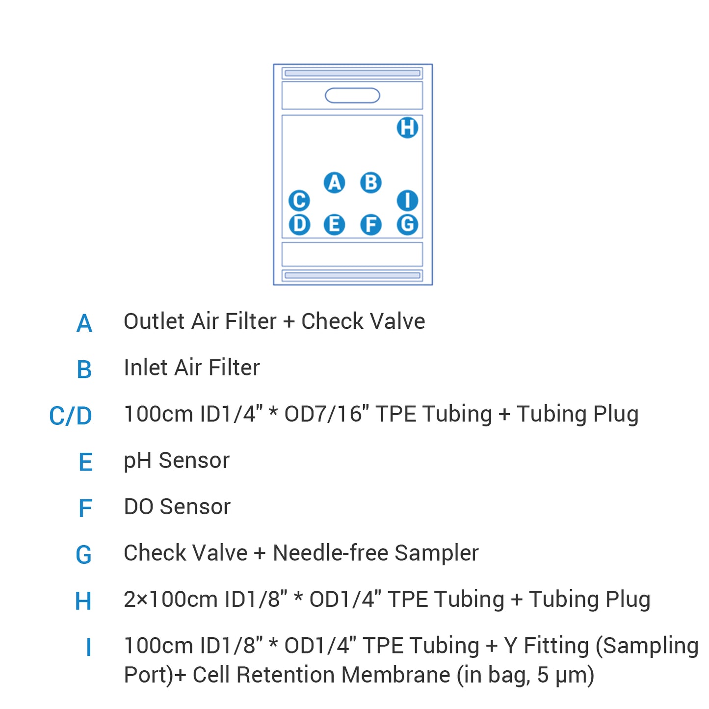 2 L Lifecask™ RW Single-Use Bioreactor Bags