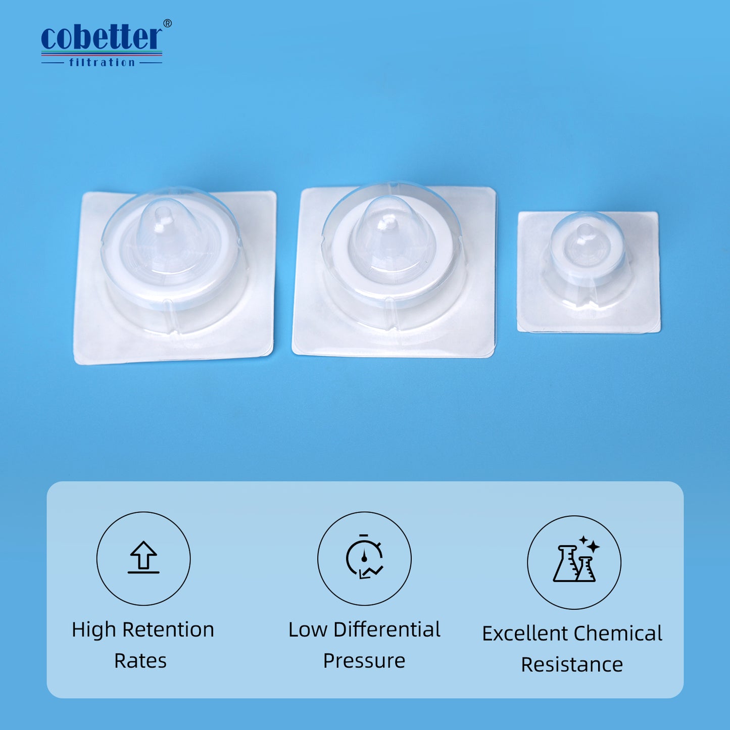 0.2μm Hydrophobic PTFE Syringe Filters for Air Venting, Sterile or Autoclavable, 100/pk