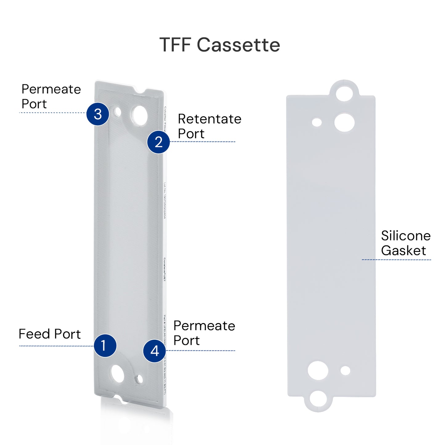 Tangential Flow Filtration Cassette PES Ultrafiltration Membrane Lab, 1/pk