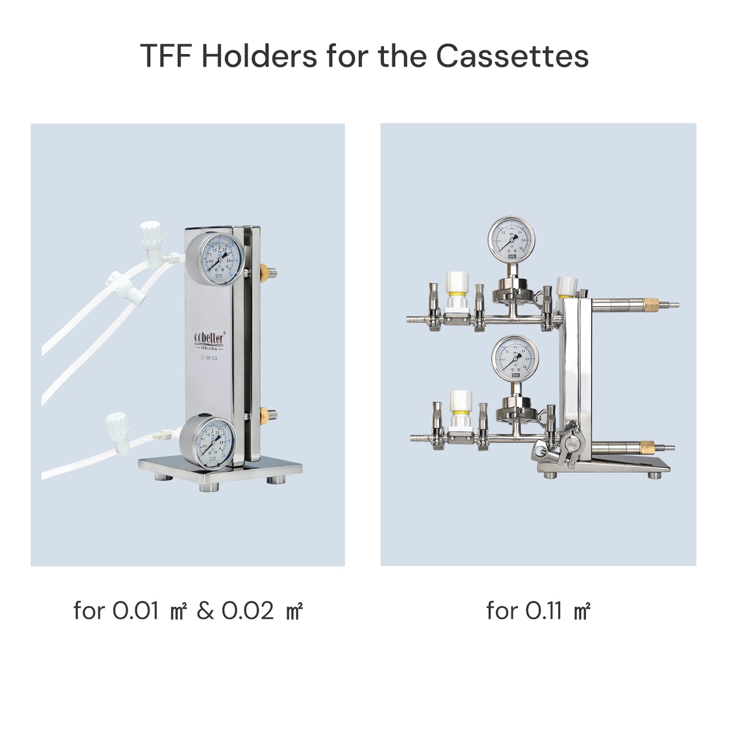 Tangential Flow Filtration Cassette PES Ultrafiltration Membrane Lab, 1/pk