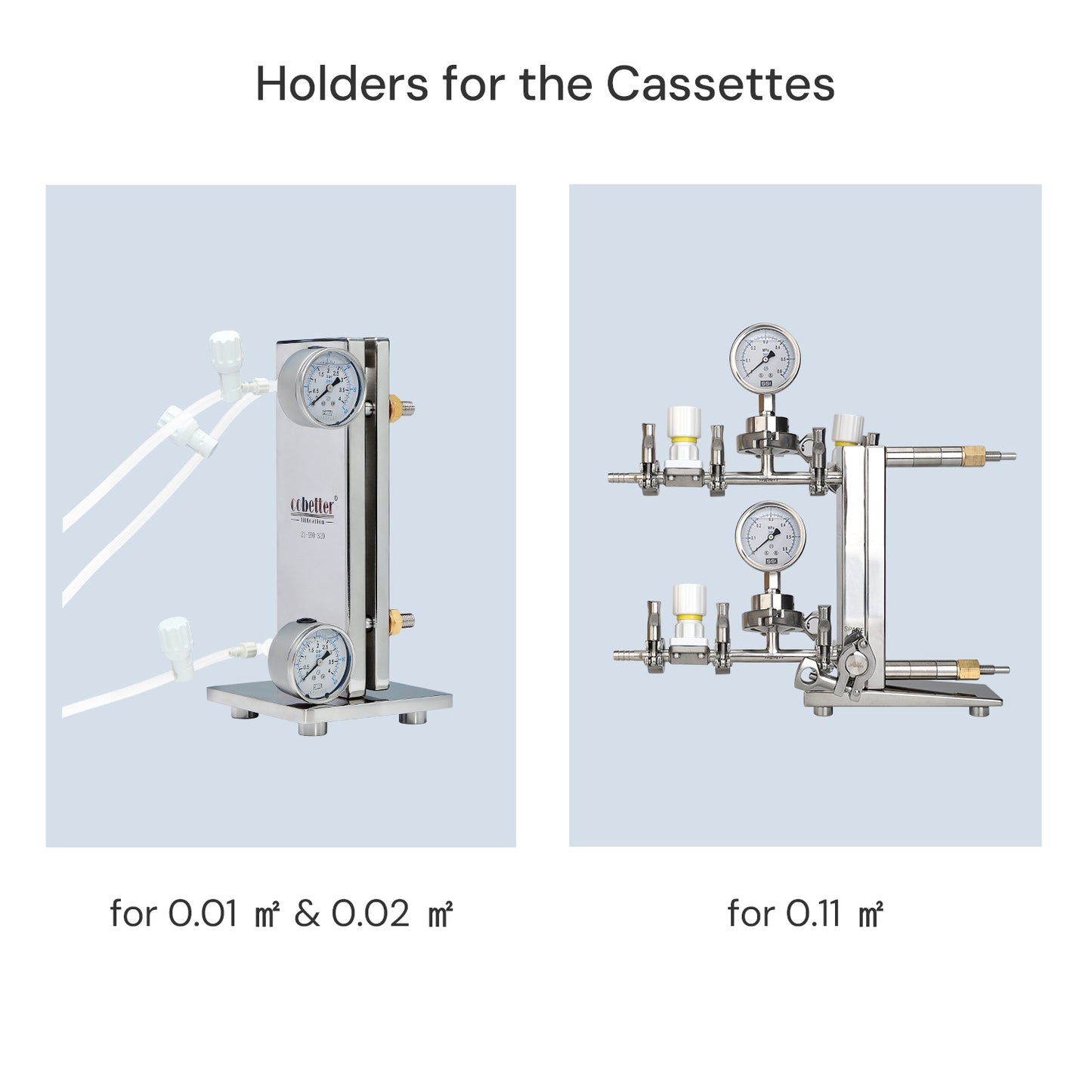Tangential Flow Filtration Cassette RC Ultrafiltration Membrane Lab, 1/pk