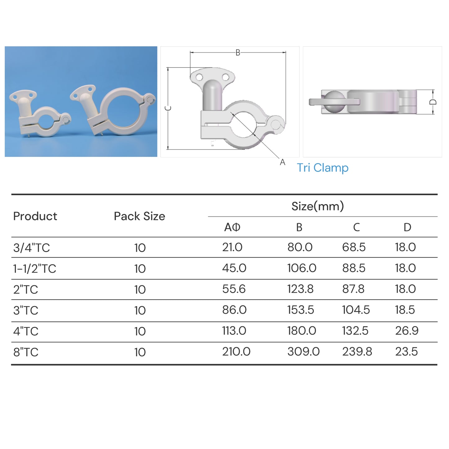 Pharmaceutical Tri-Clamp PA+GF