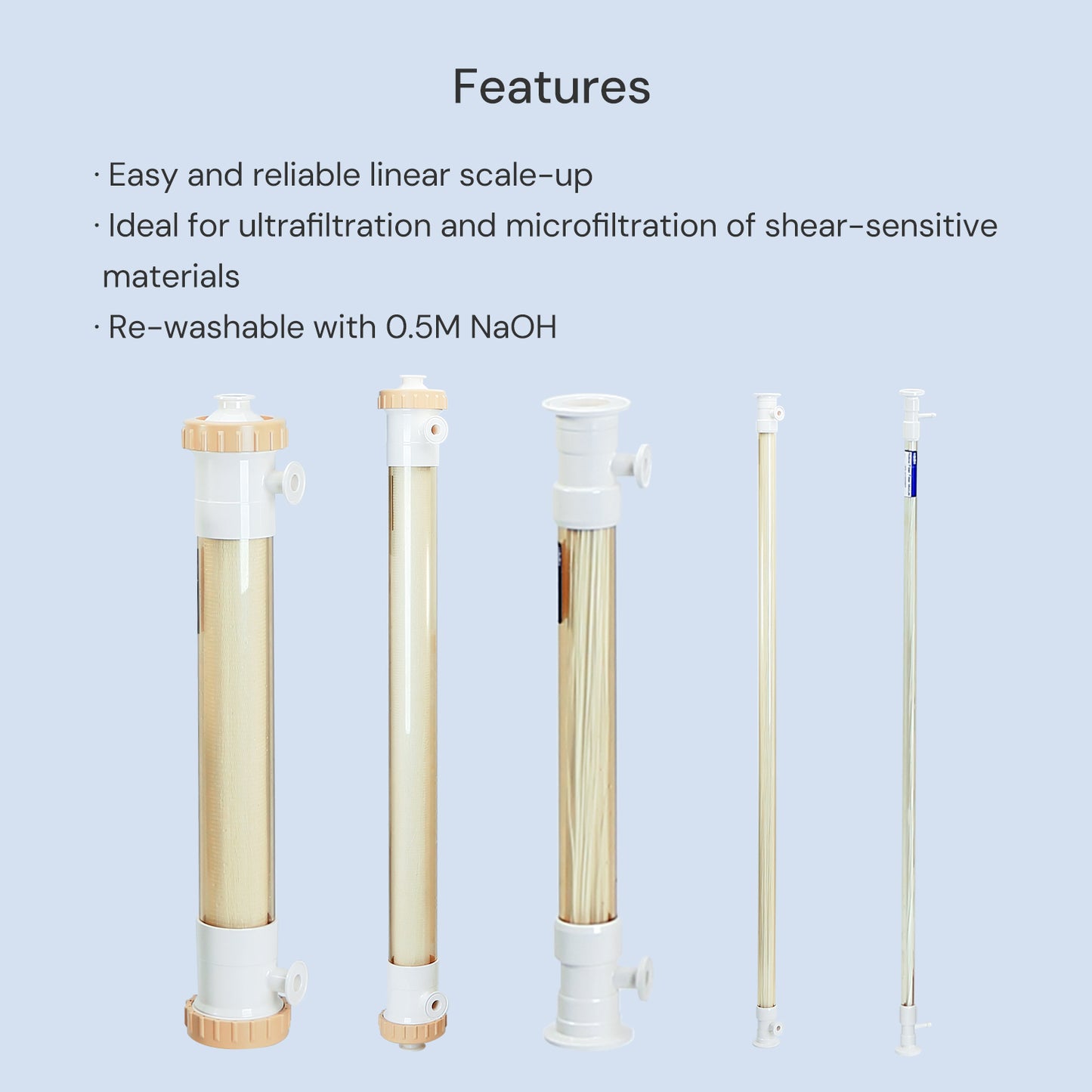 Lab Hollow Fiber Filter TFF mPES Membrane, Ultrafiltration, 1/pk