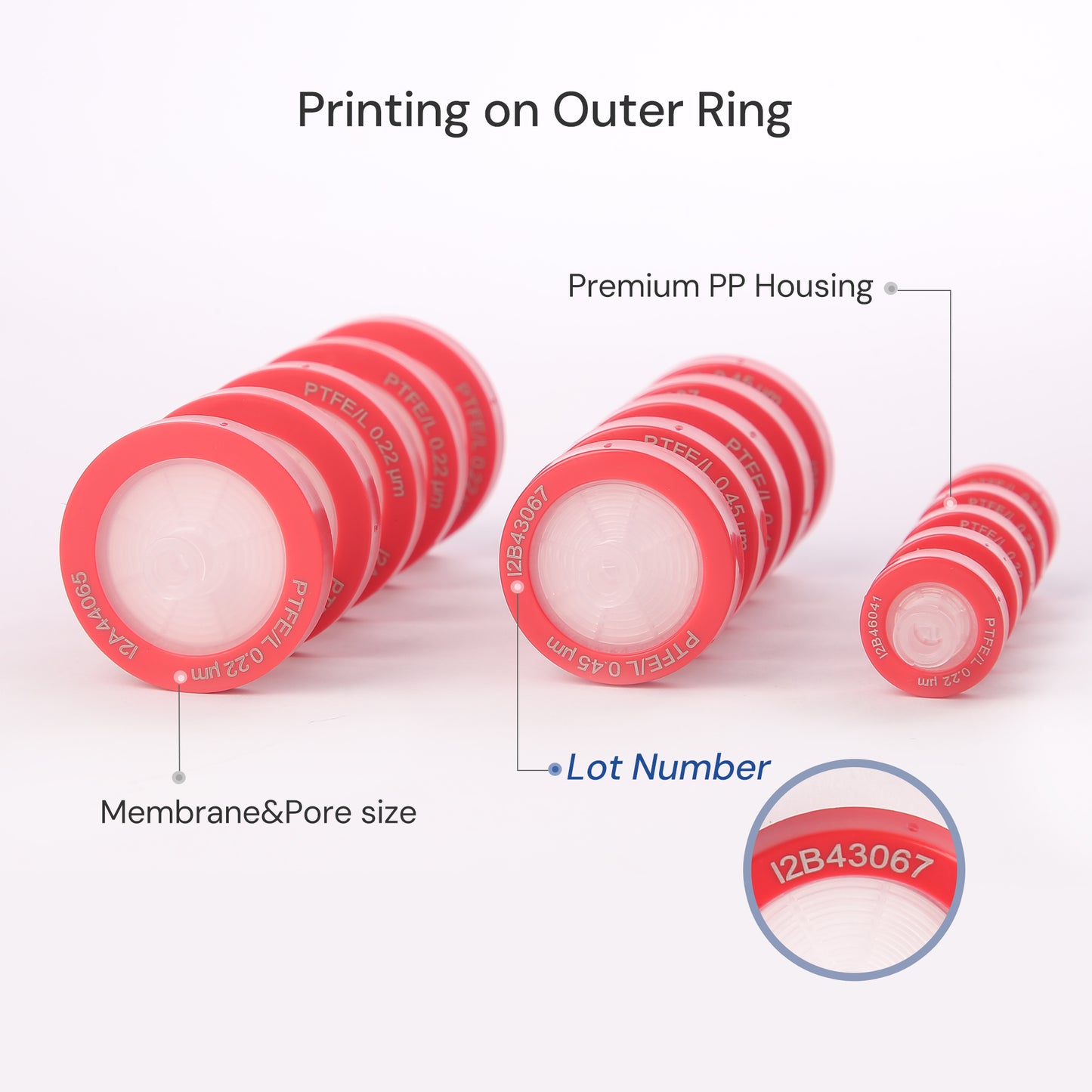 Red Hydrophilic PTFE Syringe Filters Non-sterile 100pcs/pk