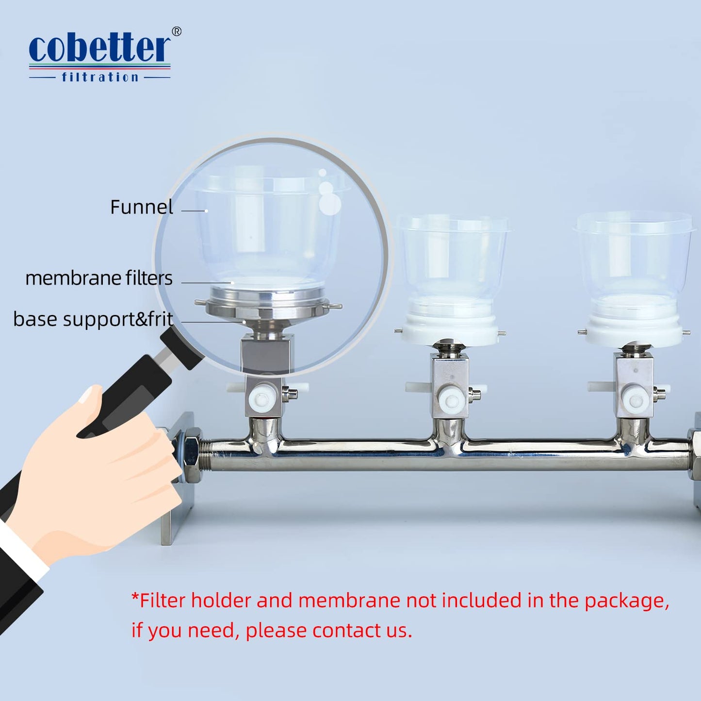 microbiological filter holder with funnels