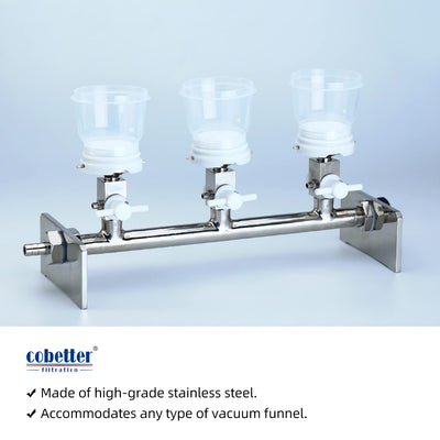 microbiological manifold features