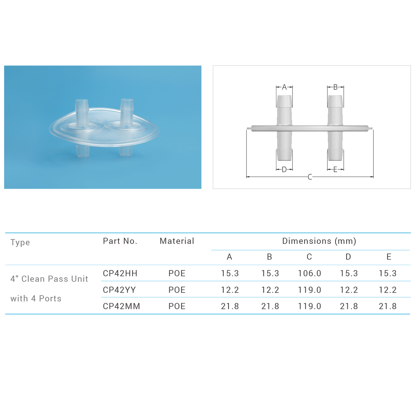 CP Wall-through 4" Clean Pass Unit