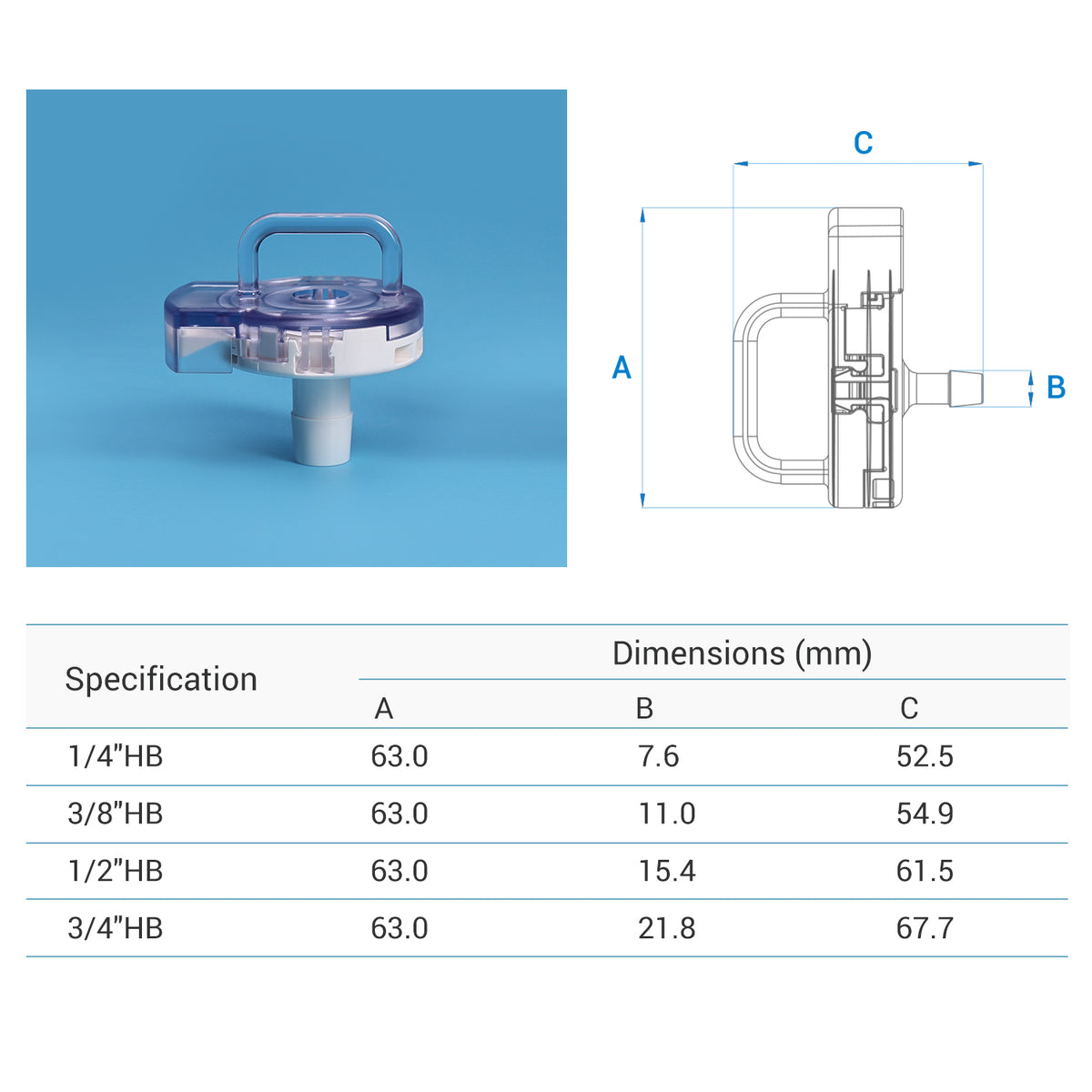 A technical dimension diagram of  the aseptic connector with a small inset photo of the actual product on a blue background, plus a measurement table listing dimensions A, B, and C for different hose sizes.