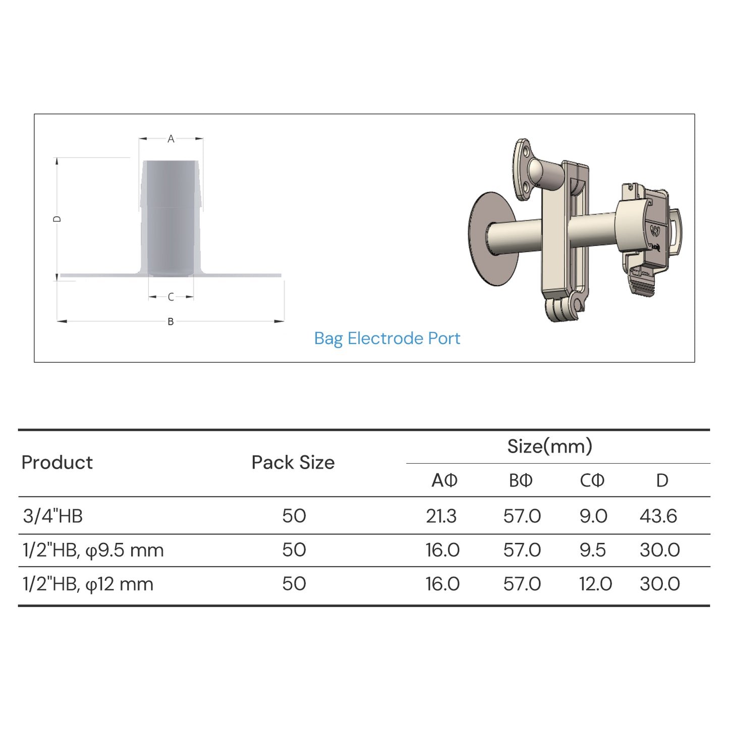 Bag Electrode Port, 3/4" HB, 1/2" HB