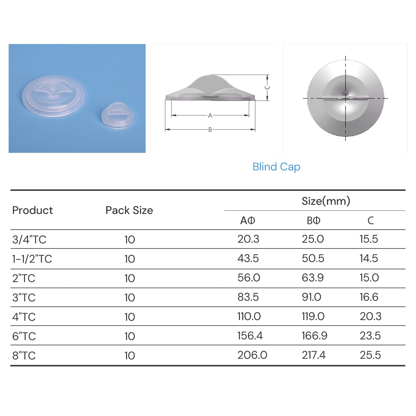 Pharmaceutical TC Blind Cap Single-Use Accessory 10/pk