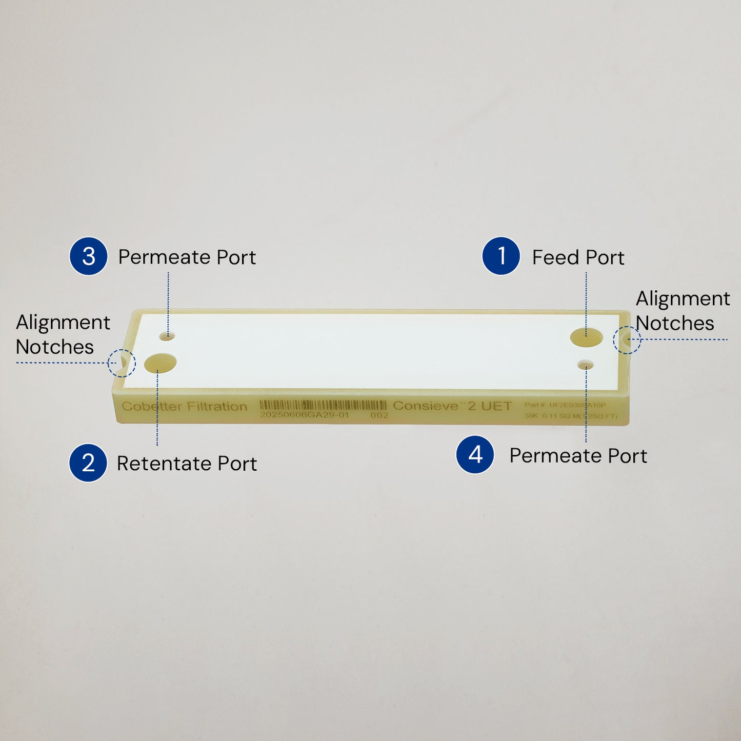 Consieve 2 MET Microfiltration Cassette PES  Membrane Lab, 1/pk