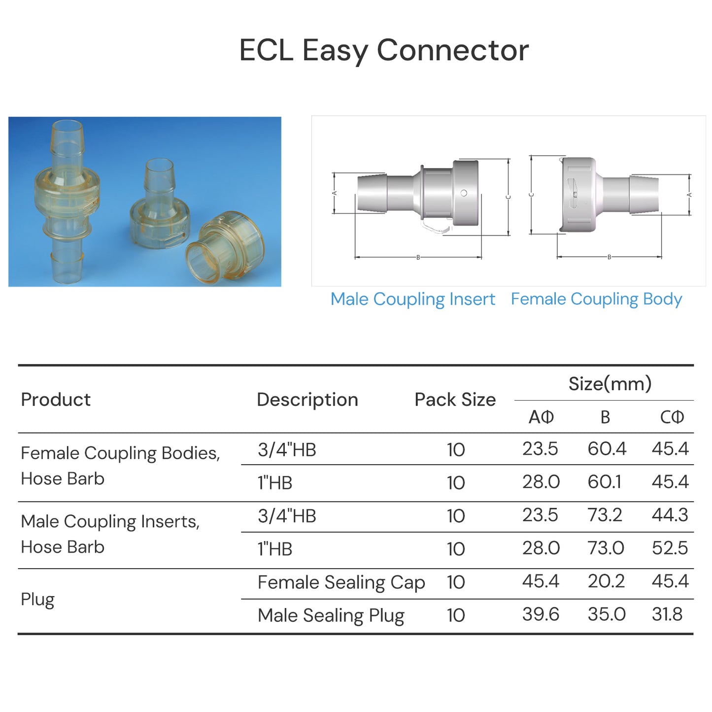 Lifemeta™ EC Pharmaceutical ECL Quick Connectors Polysulfone PSF 10/pk