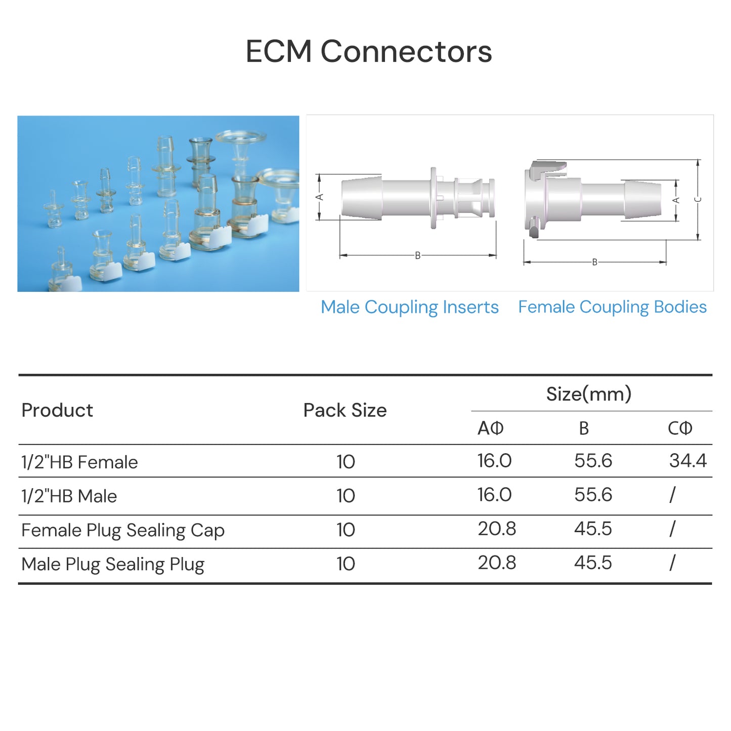 Pharmaceutical ECM Easy Connectors Polysulfone PSF 10/pk