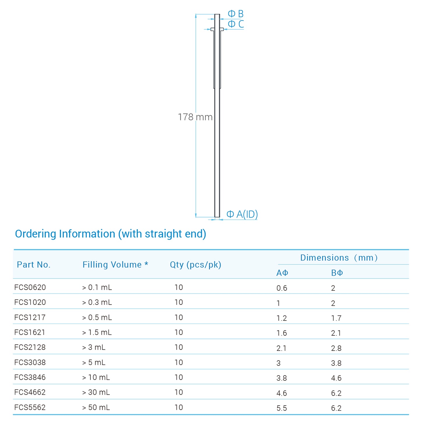 Lifemeta™ FCS Single-Use Filling Needle, 10/pk