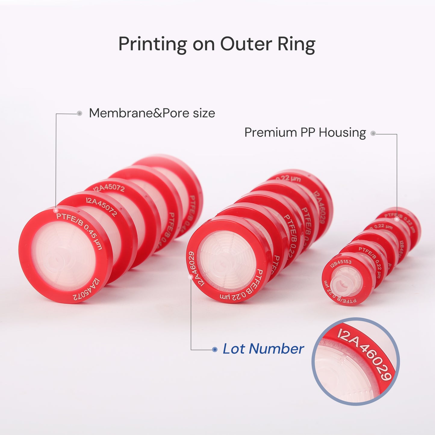Hydrophobic PTFE syringe filter outer ring showing membrane and pore size information and lot number