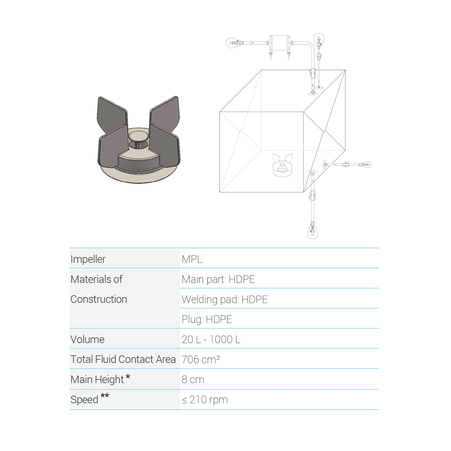 Lifecube™ ML Single-use Mixing Bag Sterile by Gamma Irradiation