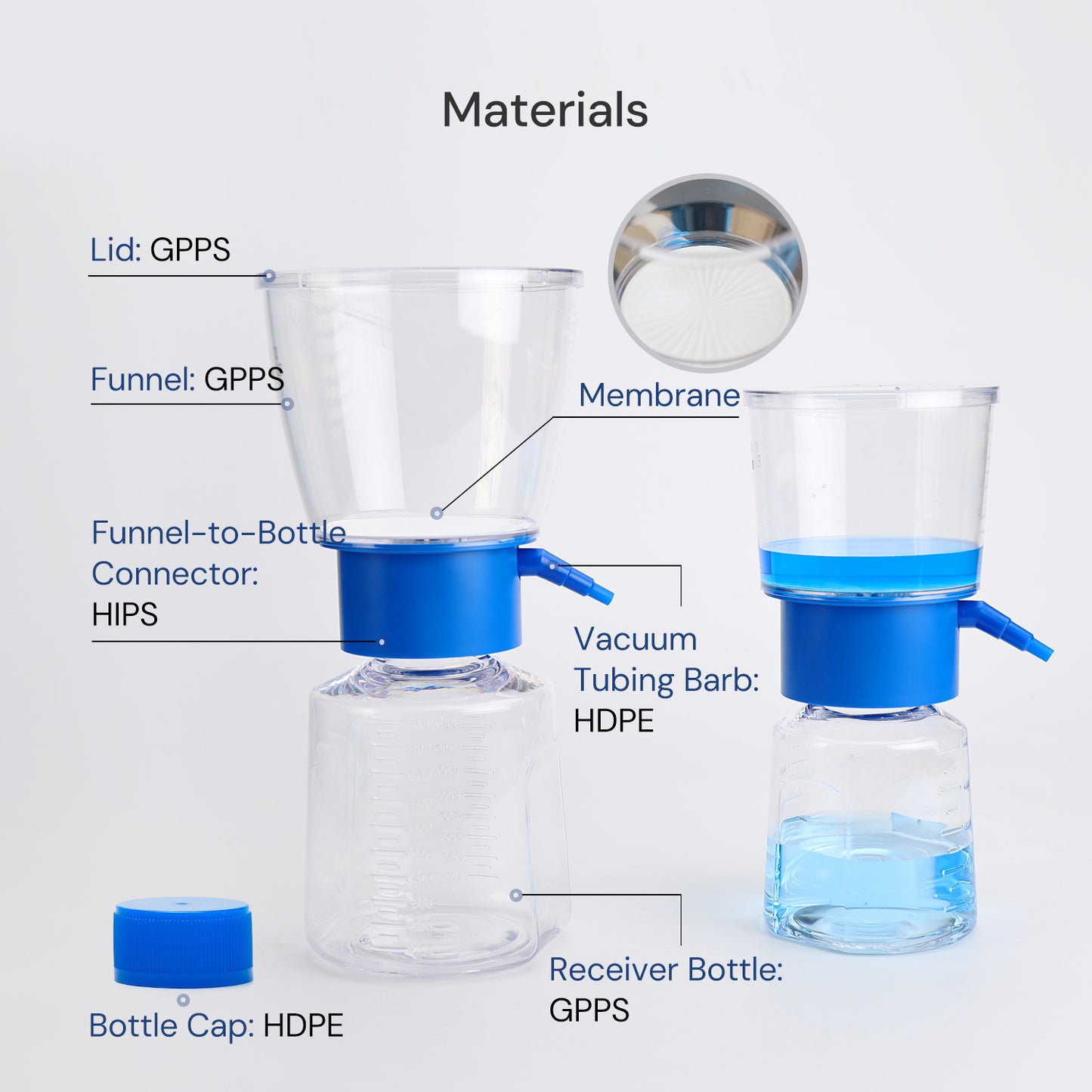 BriScale™ VTC Disposable Vacuum Filter Unit Hydrophilic PVDF Membrane Sterile