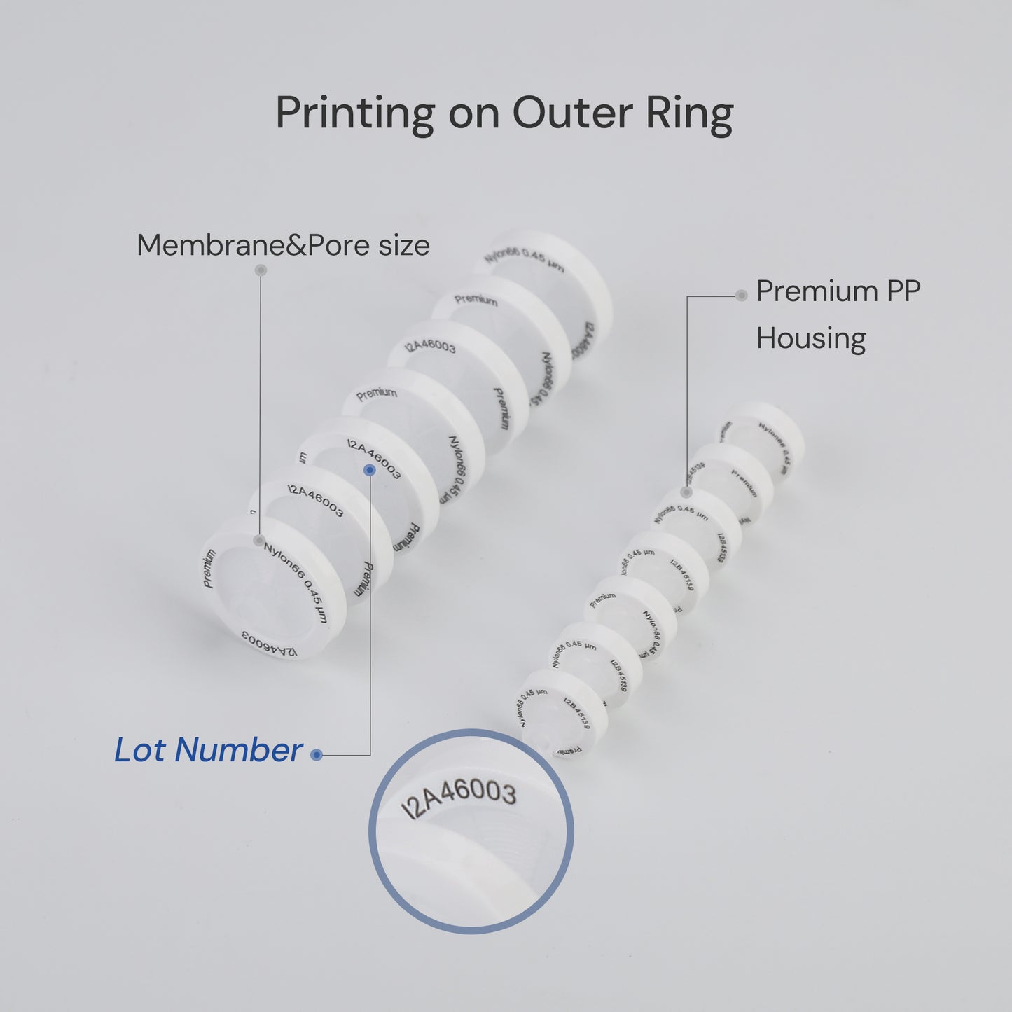 Hydrophilic Nylon Syringe Filters Non-sterile HPLC-certified 100pcs/pk