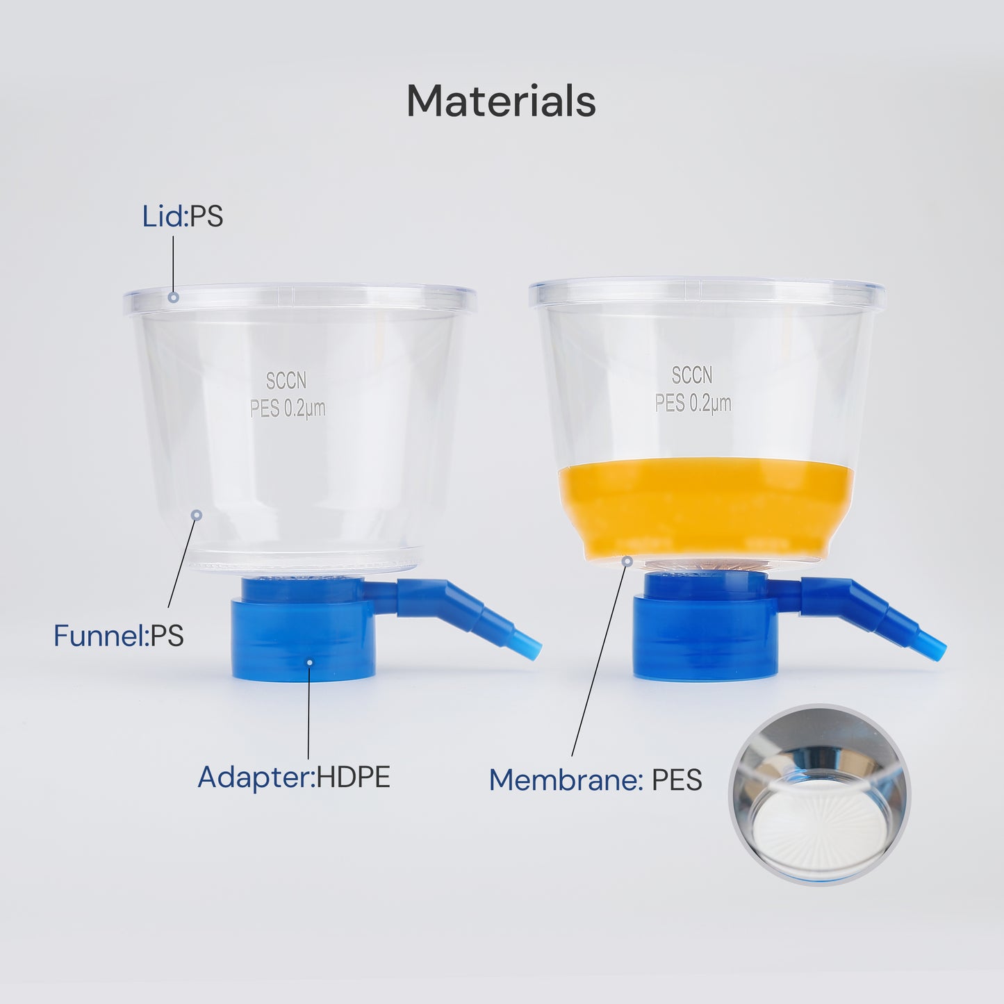 Disposable Bottle Top Filter Funnel Only 0.2μm PES Membrane, Sterile