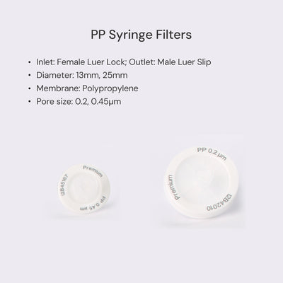 PP Syringe Filter in 2 sizes with inlet/outlet, diameter, membrane, pore size details