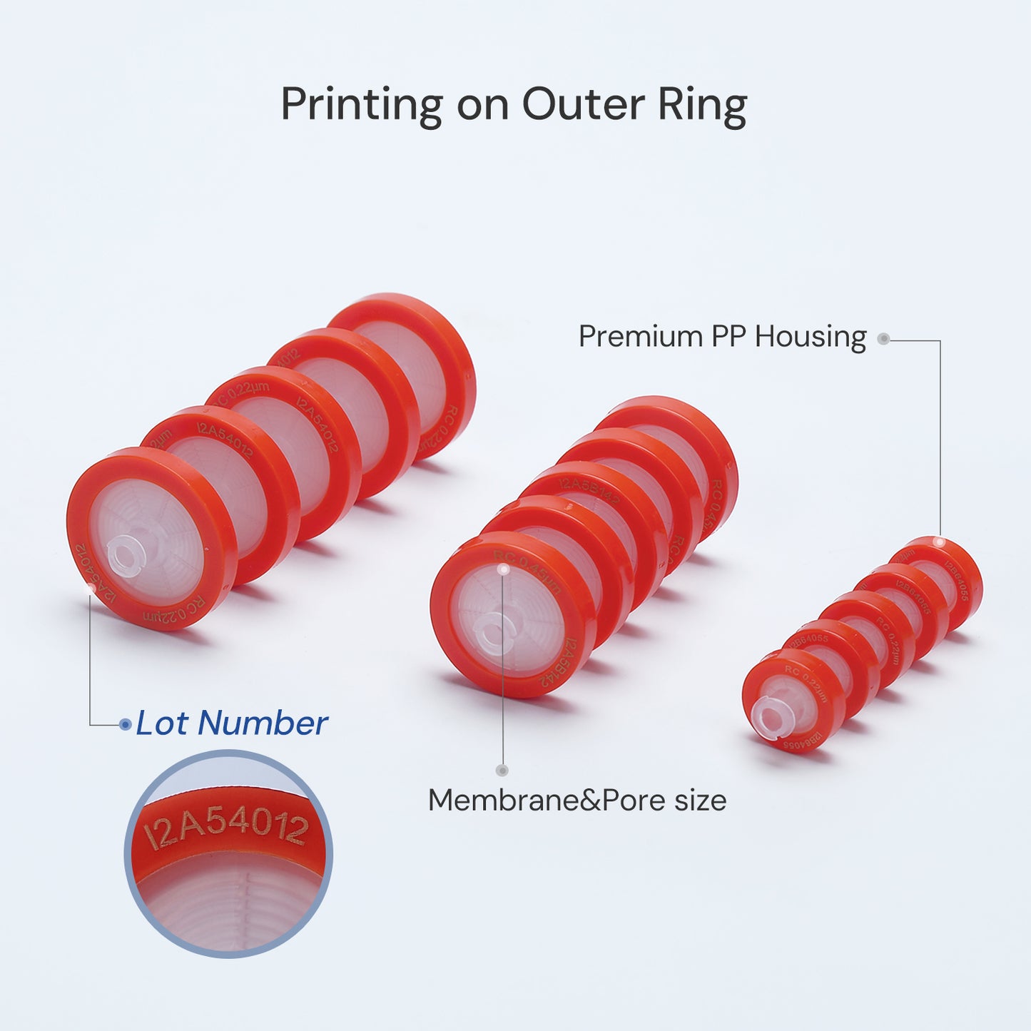 Regenerated Cellulose (RC) Syringe Filters Non-sterile Pack of 100