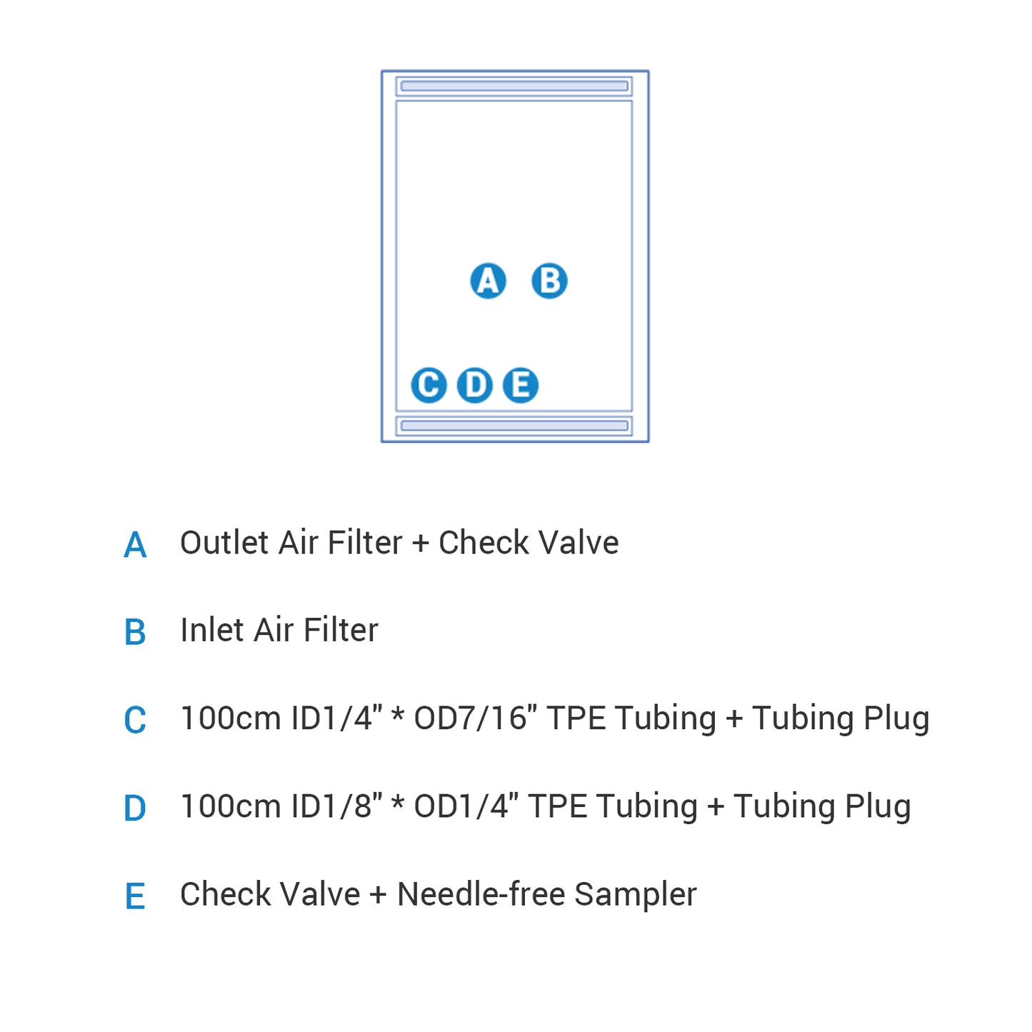 10 L Lifecask™ RW Single-Use Bioreactor Bags
