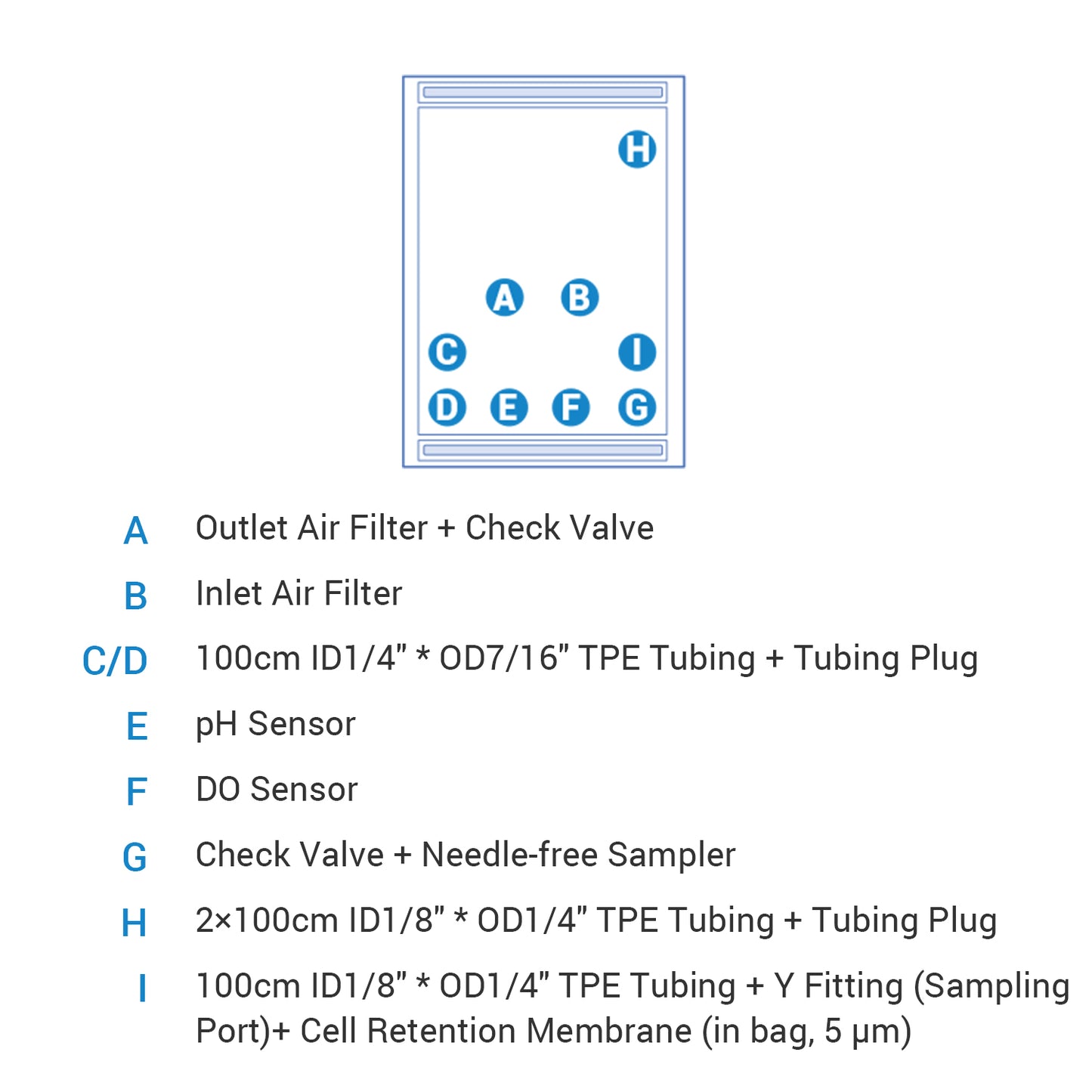 10 L Lifecask™ RW Single-Use Bioreactor Bags