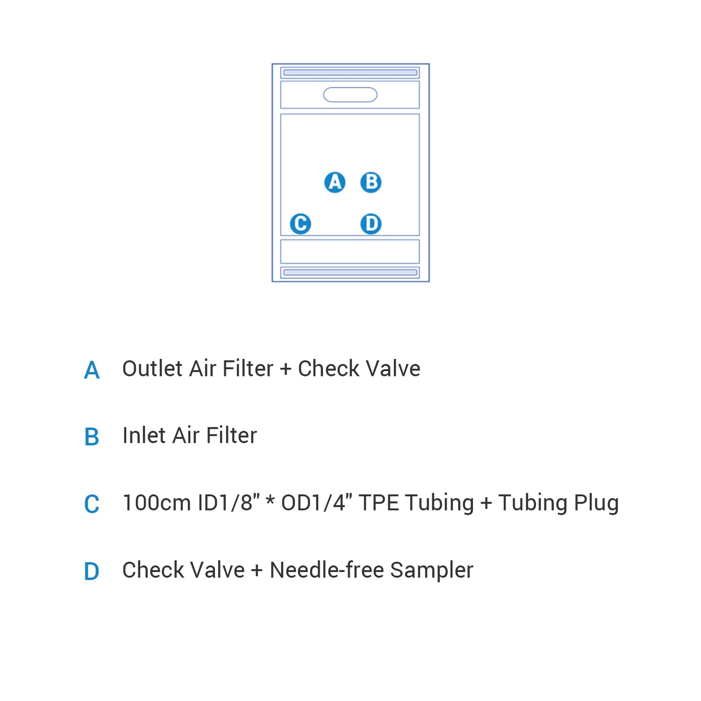 2 L Lifecask™ RW Single-Use Bioreactor Bags