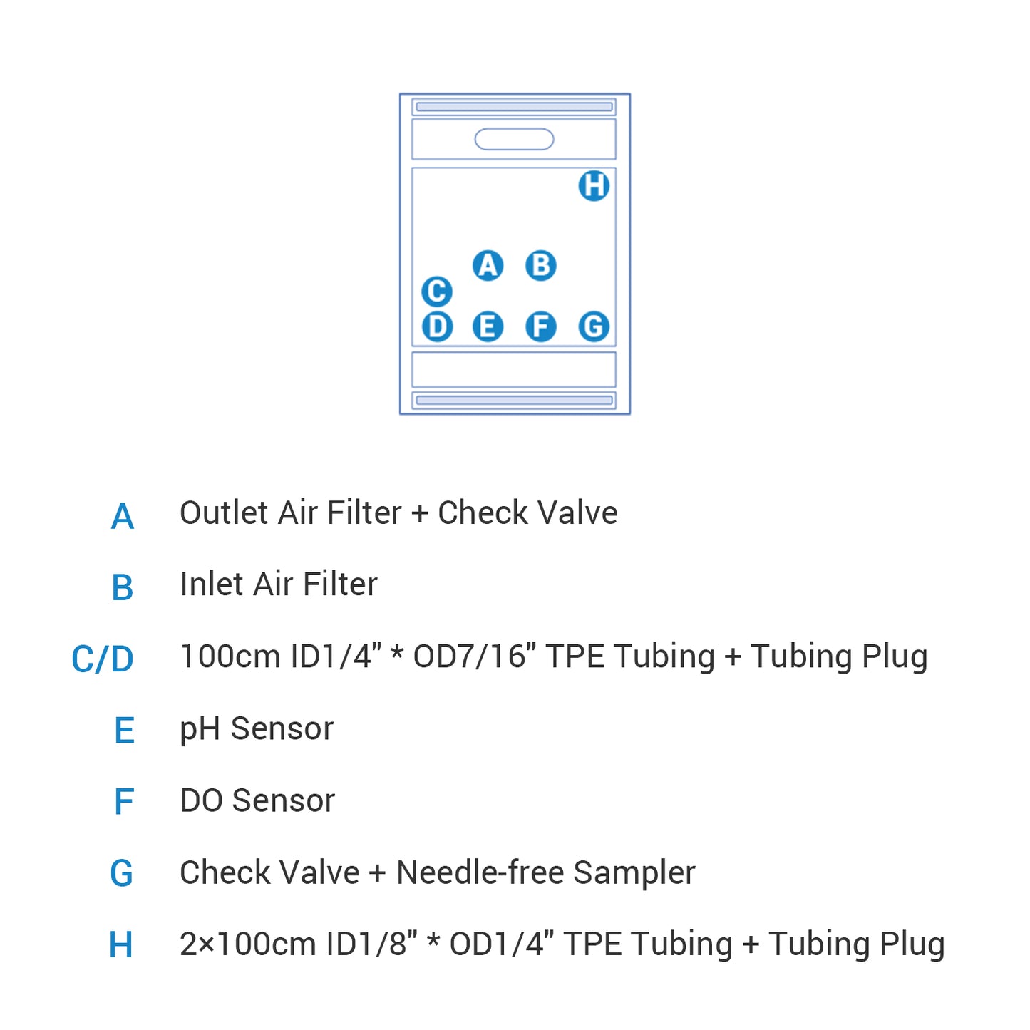 2 L Lifecask™ RW Single-Use Bioreactor Bags