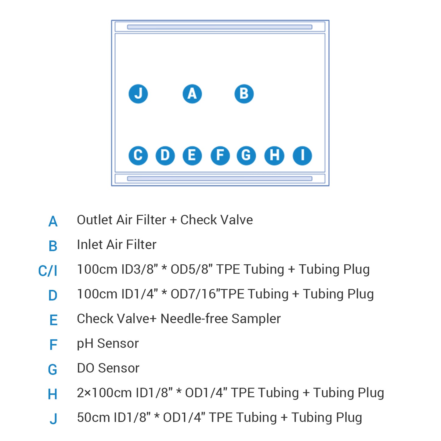 50 L Lifecask™ RW Single-Use Bioreactor Bags