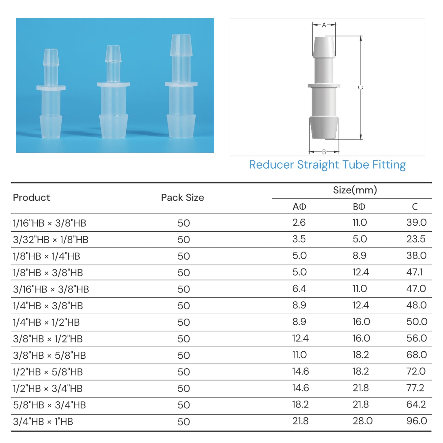 Lifemeta™ SF Polypropylene(PP) Pharmaceutical Straight Tube Fittings Reducer 50/pk