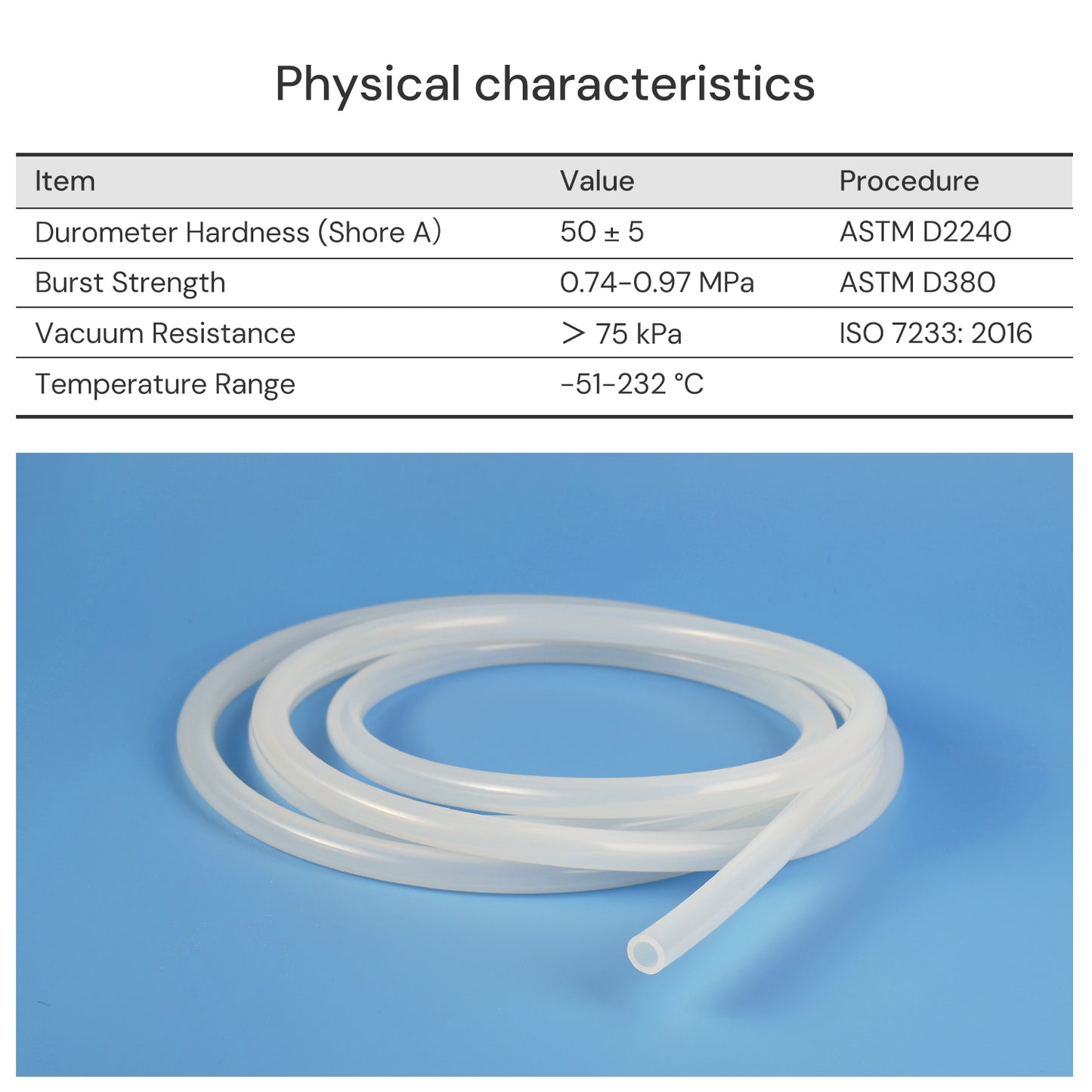 5m/15m Lifemeta™ ST5P Silicone Tubing for Peristaltic Pump 1/pk