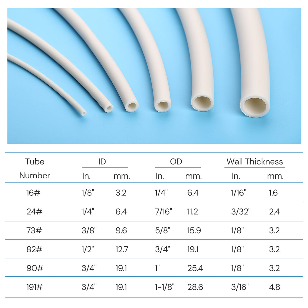 Lifemeta™ ST6R TPE Pump Tubing ID 3.2mm ~ 19.1mm, Length: 50 Ft or 15 m