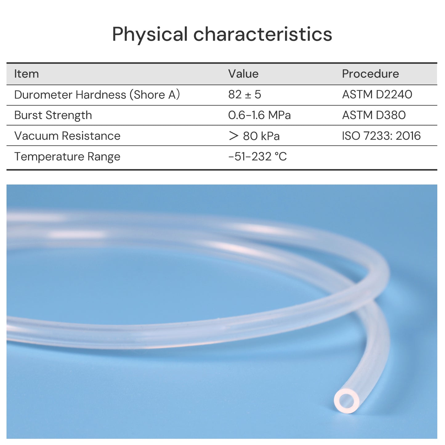 5m/15m Lifemeta™ ST8H High Pressure Silicone Tubing 1/pk