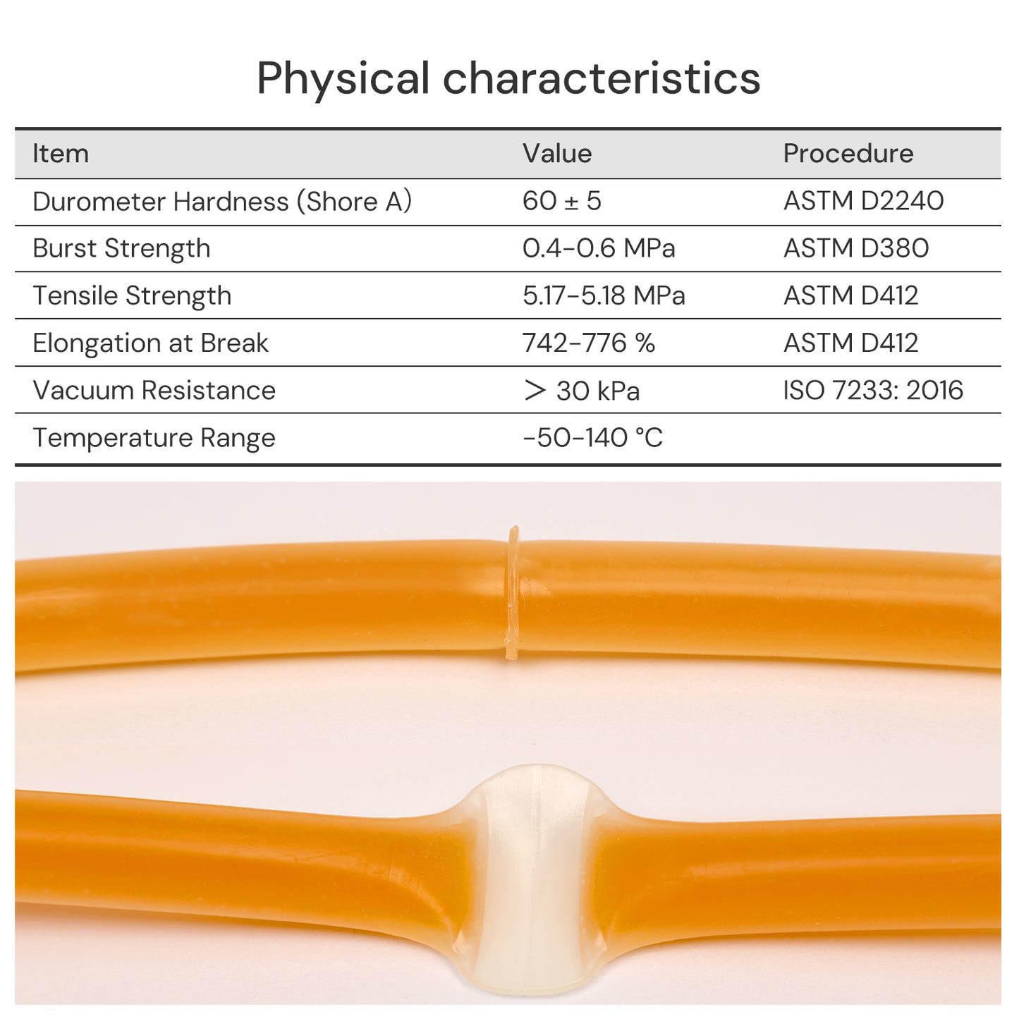 Lifemeta™ STF Thermoplastic Elastomer Tubing for Fluid Transfer 5m/15m