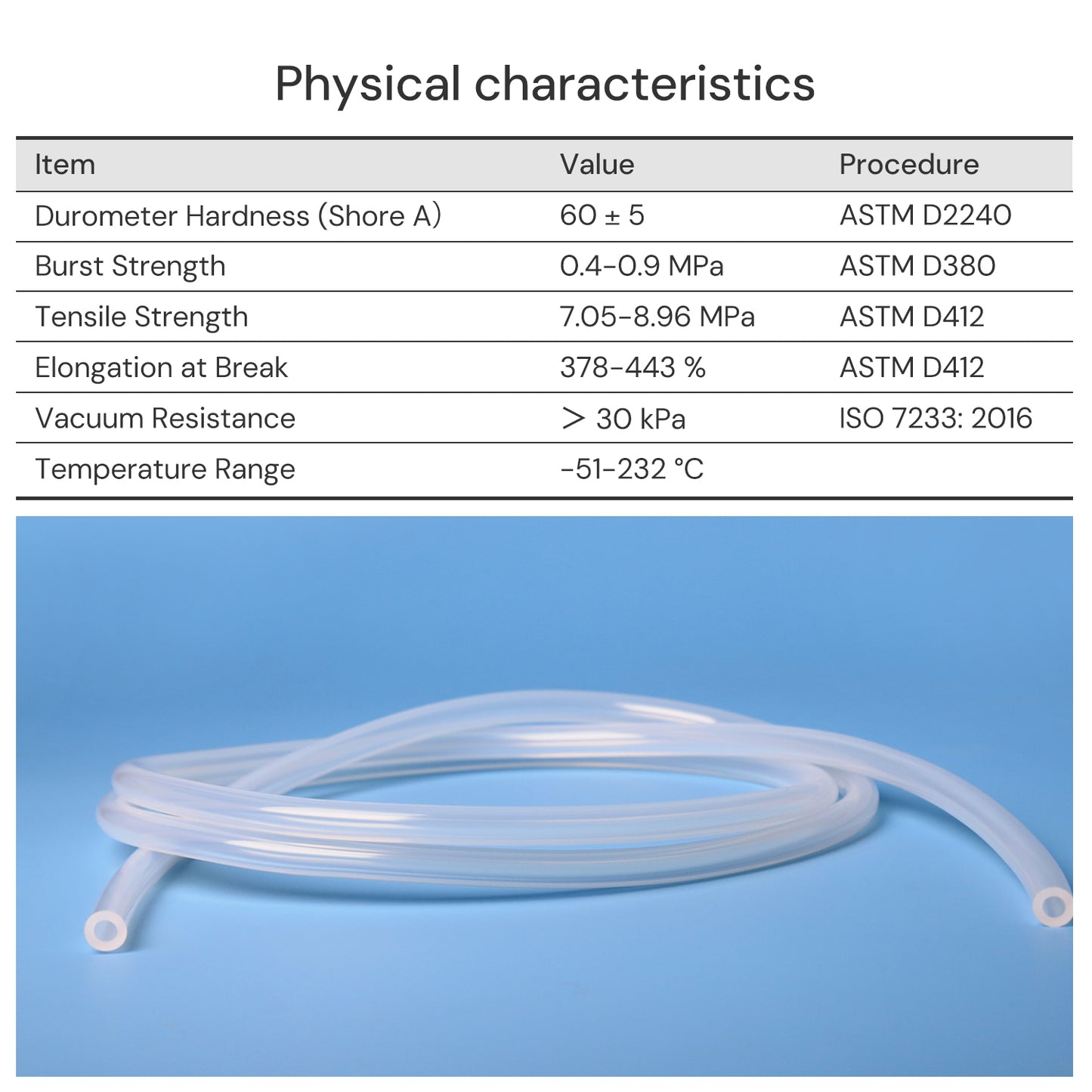 5m/15m Lifemeta™ STT Platinum Cured Silicone Tubing 1/pk