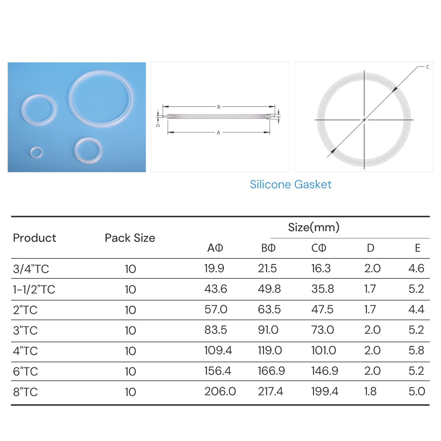 Pharmaceutical Silicone Gasket Single-Use Accessory 10/pk