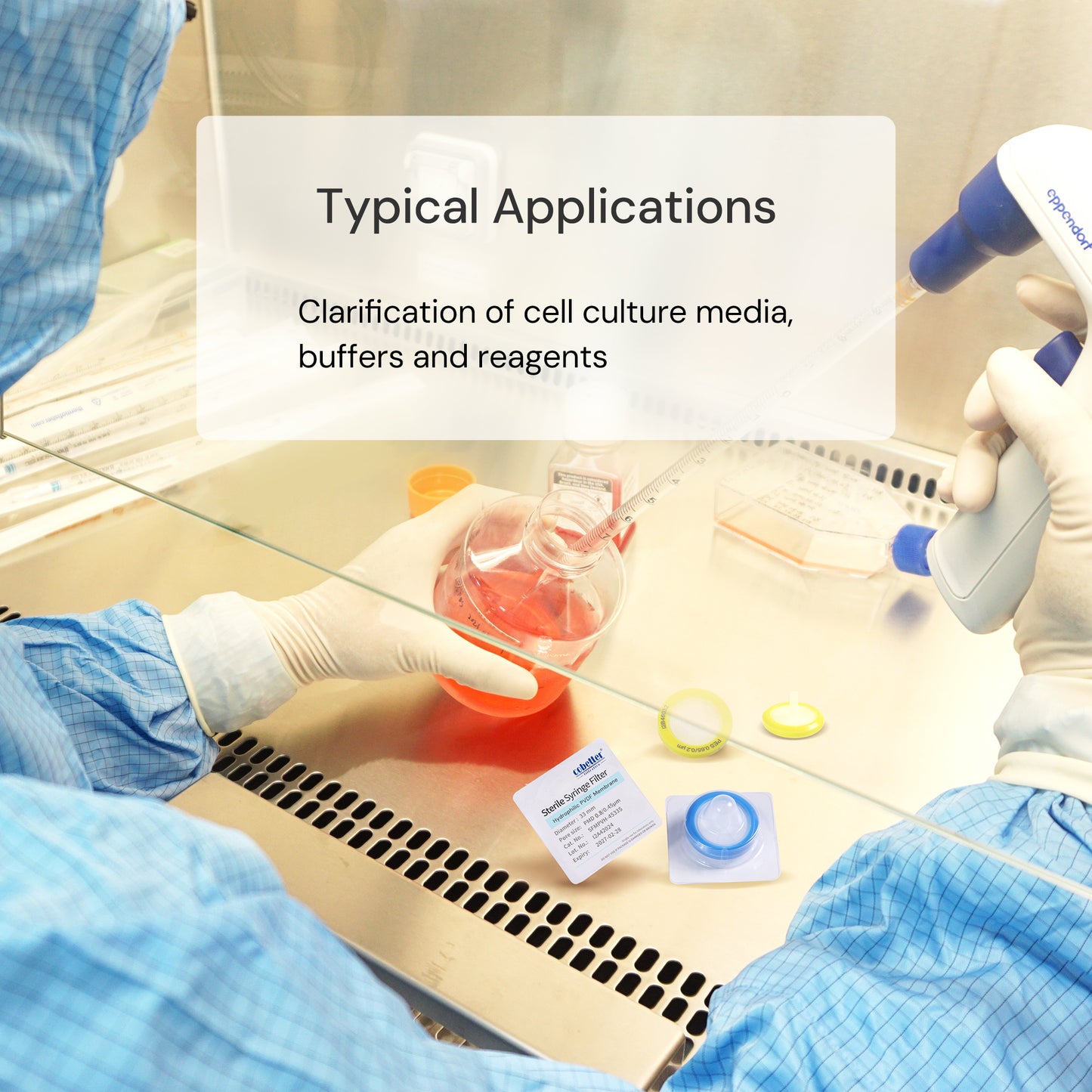 0.45/0.8/1.2μm PES Syringe Filters for Clarification, Sterile Individually Packed