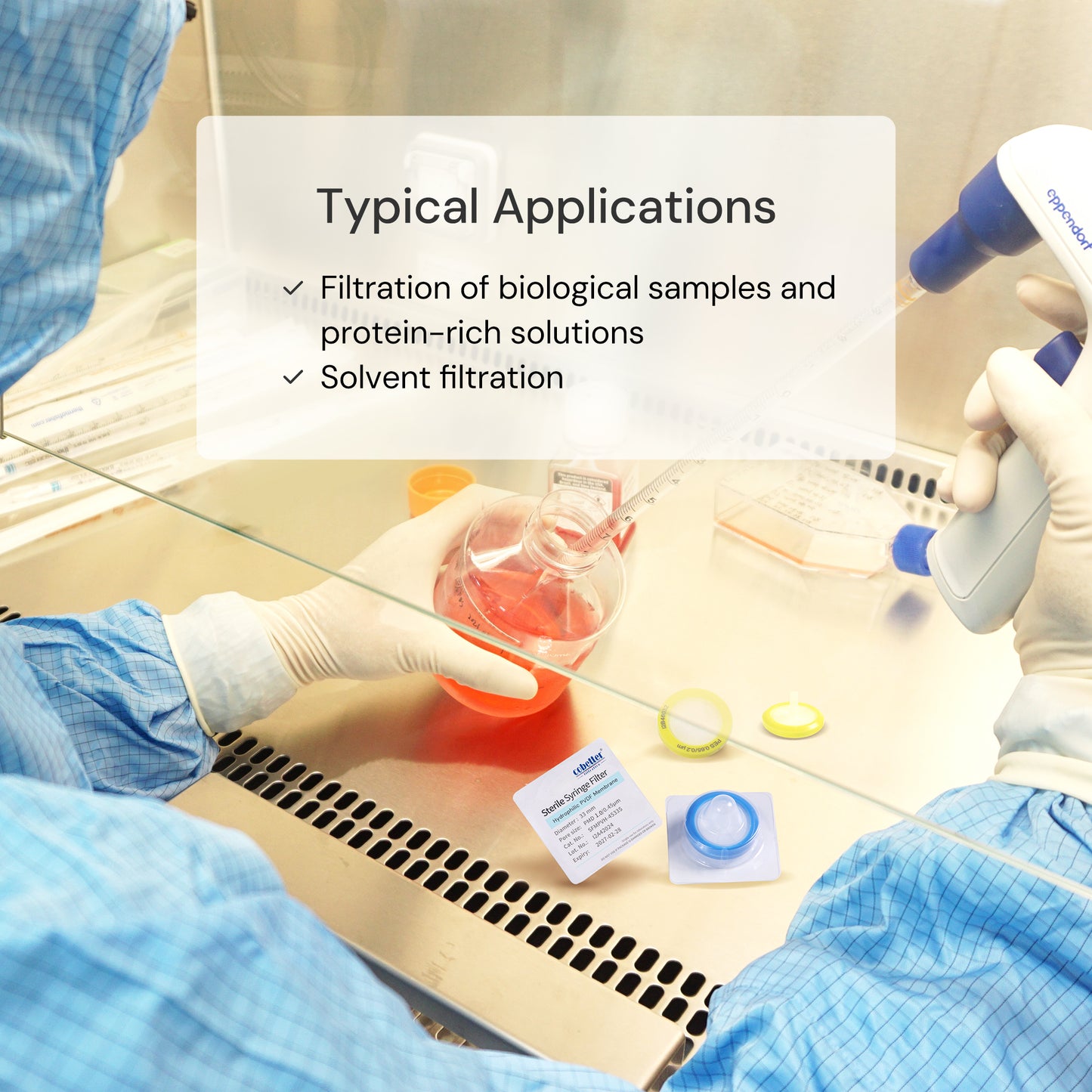 0.45μm Hydrophilic PVDF Syringe Filters for Clarification, Sterile Individually Packed