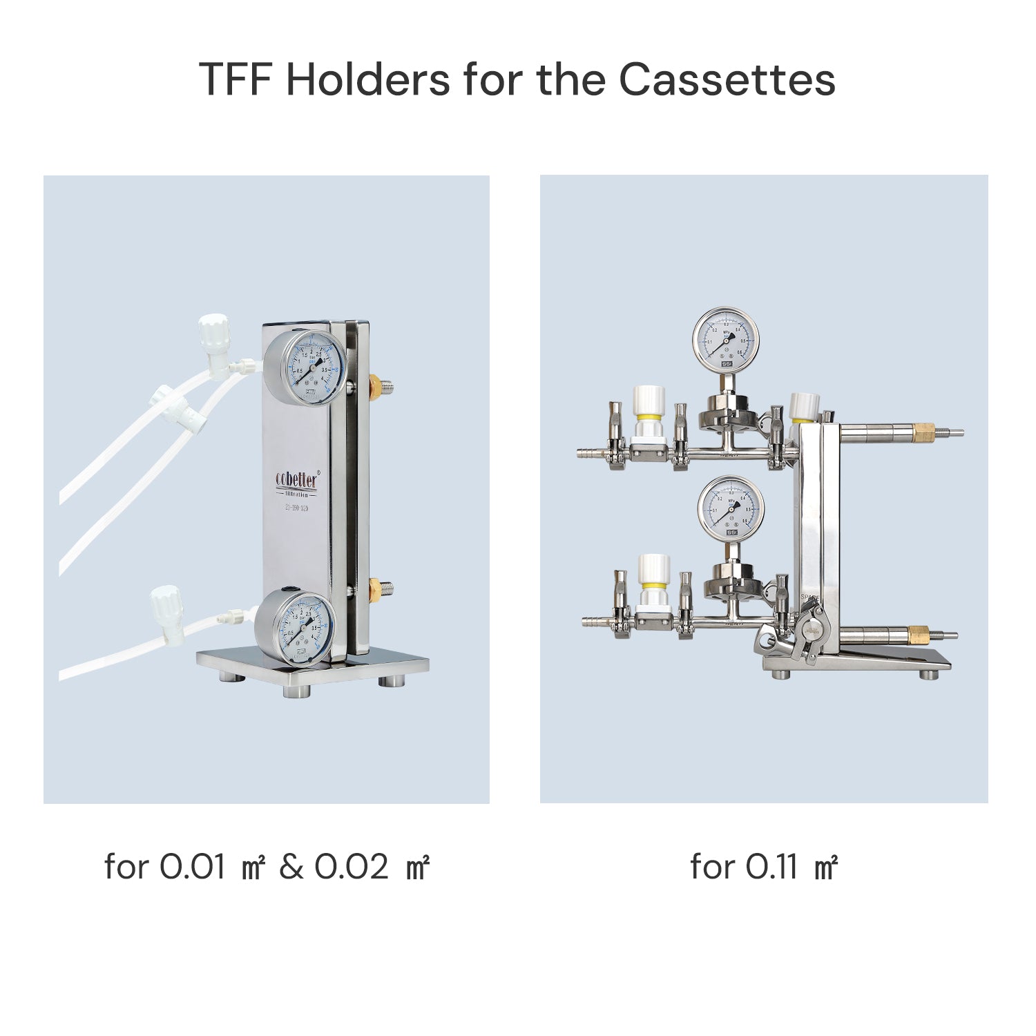Lab TFF Cassette PES Ultrafiltration Membrane – Cobetter
