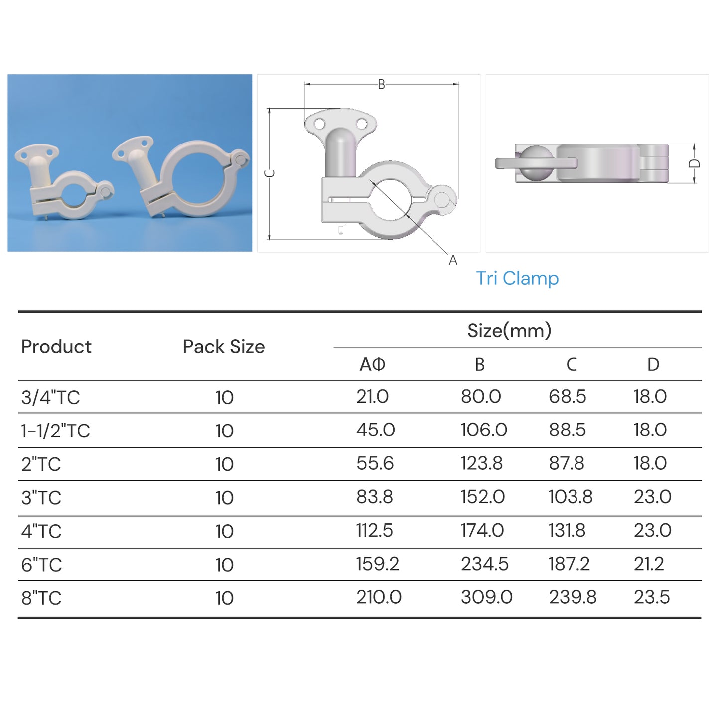Pharmaceutical Tri-Clamp PA+GF