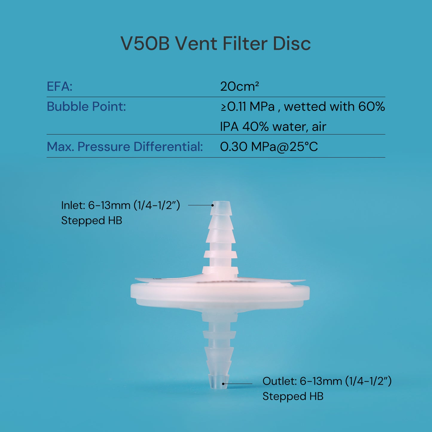 Aegivast™ ACE V50B 0.2μm Hydrophobic PTFE Vent Filter Disc for Sterile Air Filtration, Max. Pressure 0.3MPa, Autoclavable, 10/PK