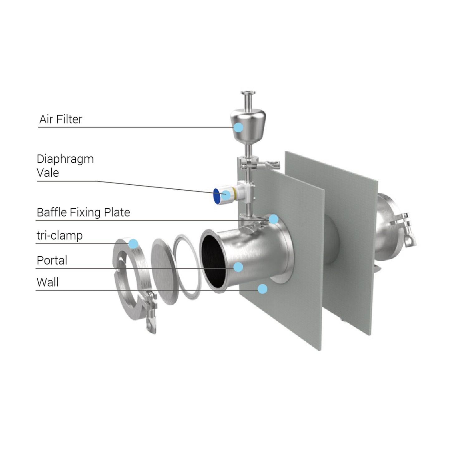 CP Wall-through System