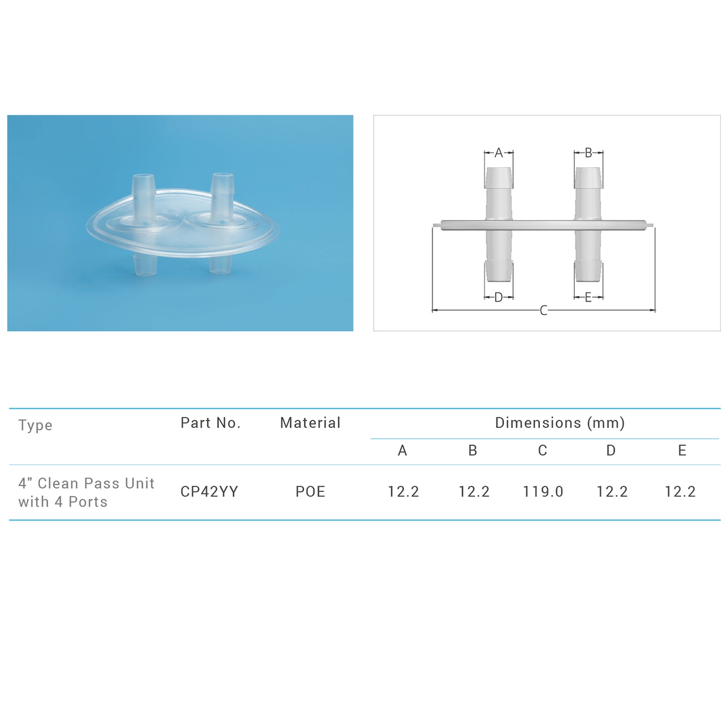CP Wall-through 4" Clean Pass Unit