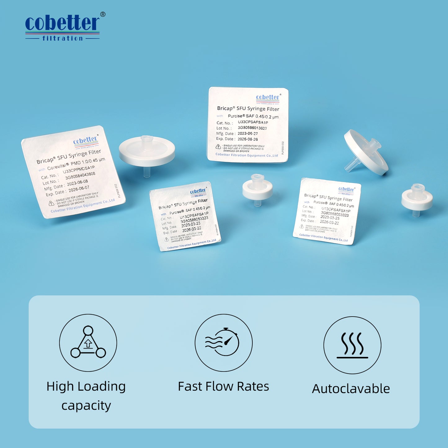 high flux PES syringe filter features